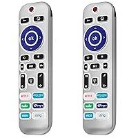 【Pack of 2】 Backlit Remote Control Only for Roku TV, Fit for TCL/Onn/Hisense/Element/Sharp/Philips/Westinghouse/Insignia/JVC/RCA/Hitachi/Sanyo Roku Series TVs (Not for Roku Stick and Box)-Silver