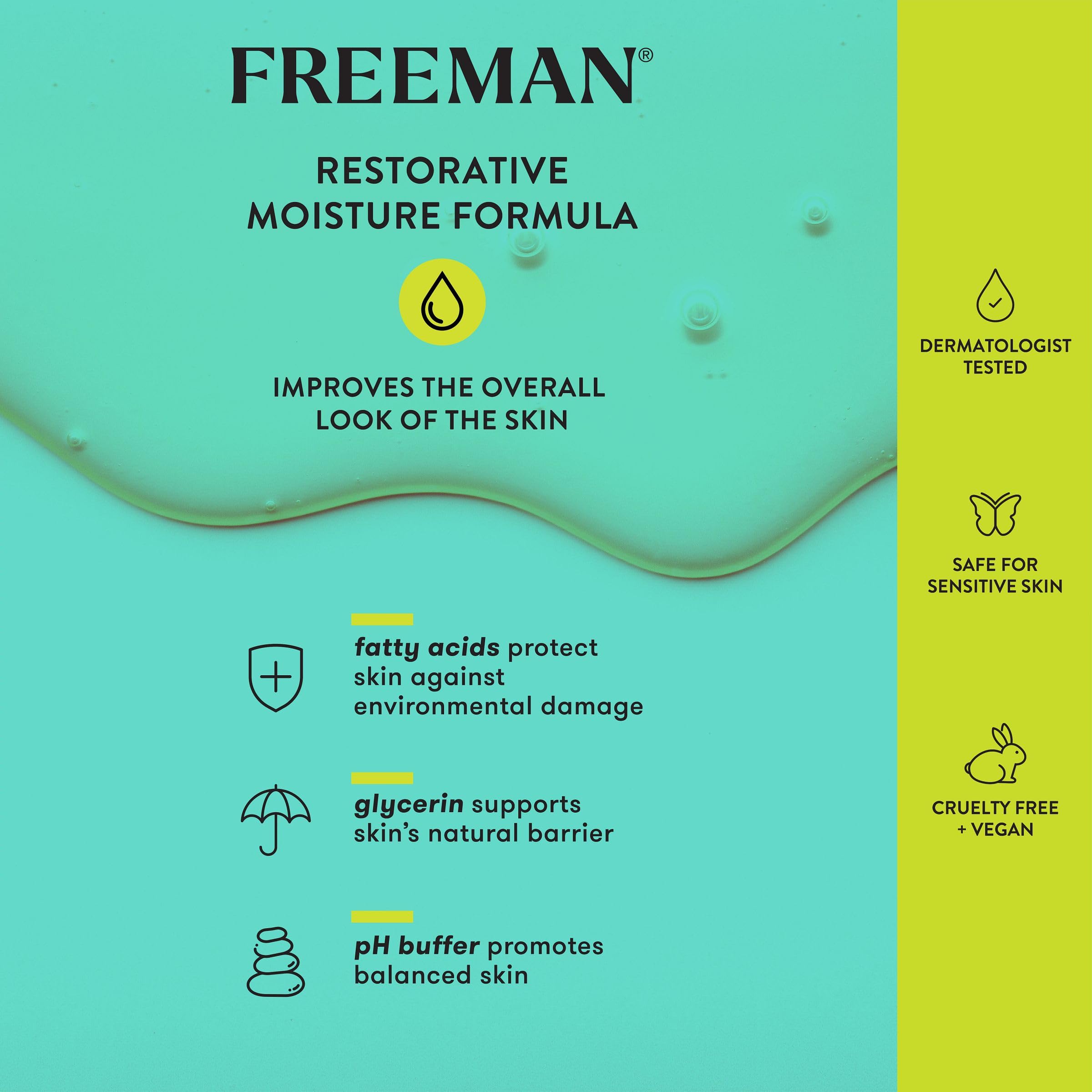 FREEMAN Restorative Facial Cleanser + Mask, Moisturizing & Purifying Cream-To-Foam Face Wash, Multipurpose Skincare to Deep Clean, AHA's & Botanical Extracts Face Mask, 3 fl.oz./ 89 mL Tube