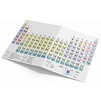 Periodic Table Laminated Card - Chemistry Equations Reference (Full size 11.69 x 8.27 inch, Folded size 5.85 x 8.27 inch)