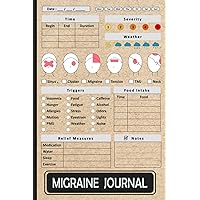 Migraine Journal: Headache Tracker Logbook To Record Chronic Migraines, Cluster, Tension, Neck, TMJ and Sinus Headaches