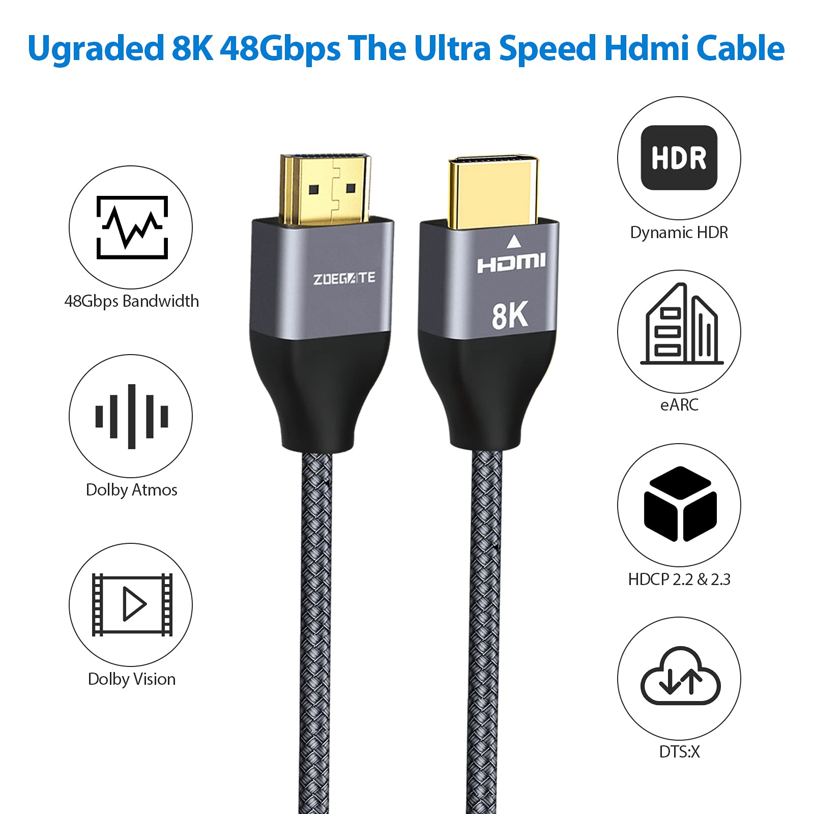 MINJANDLEE 2Pack 8K HDMI 2.1 Cable 48Gbps Certified Ultra High Speed HDMI Braided Cord 6.6ft, 4K120 8K60 144Hz eARC HDR HDCP 2.2 2.3 3D, Compatible with Ethernet PS5, PS4, X-Box Series X, LG QLED TV