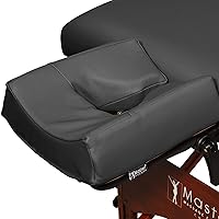 Master Massage Massage Patented Memory Foam Ergonomicdream Face Cushion Pillow Headrest, Black