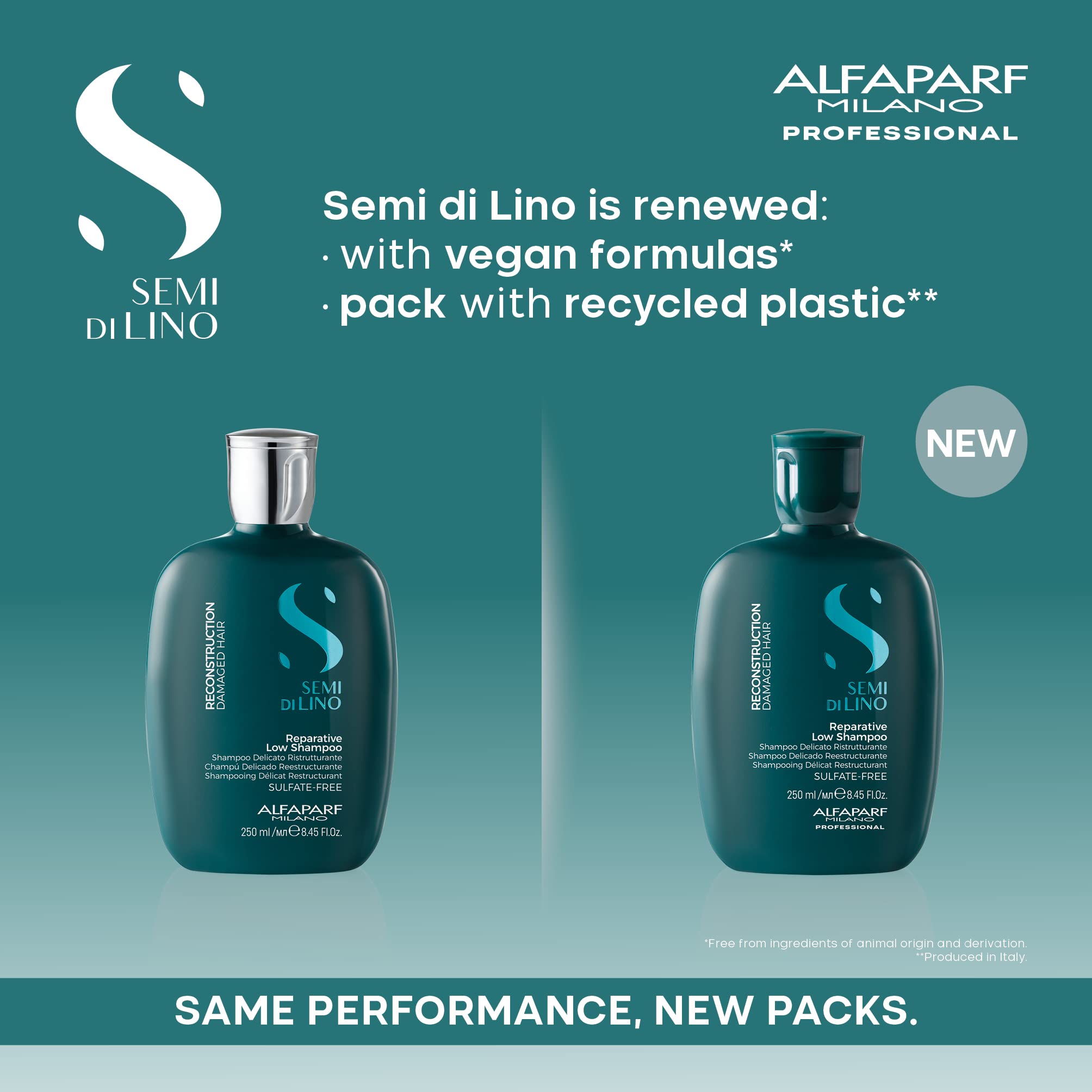 Alfaparf Milano Semi di Lino Reconstruction Reparative Shampoo for Damaged Hair - Sulfate, SLES, Paraben, Paraffin Free - Safe on Color Treated Hair - Vegan Formula - 8.45 fl. oz.