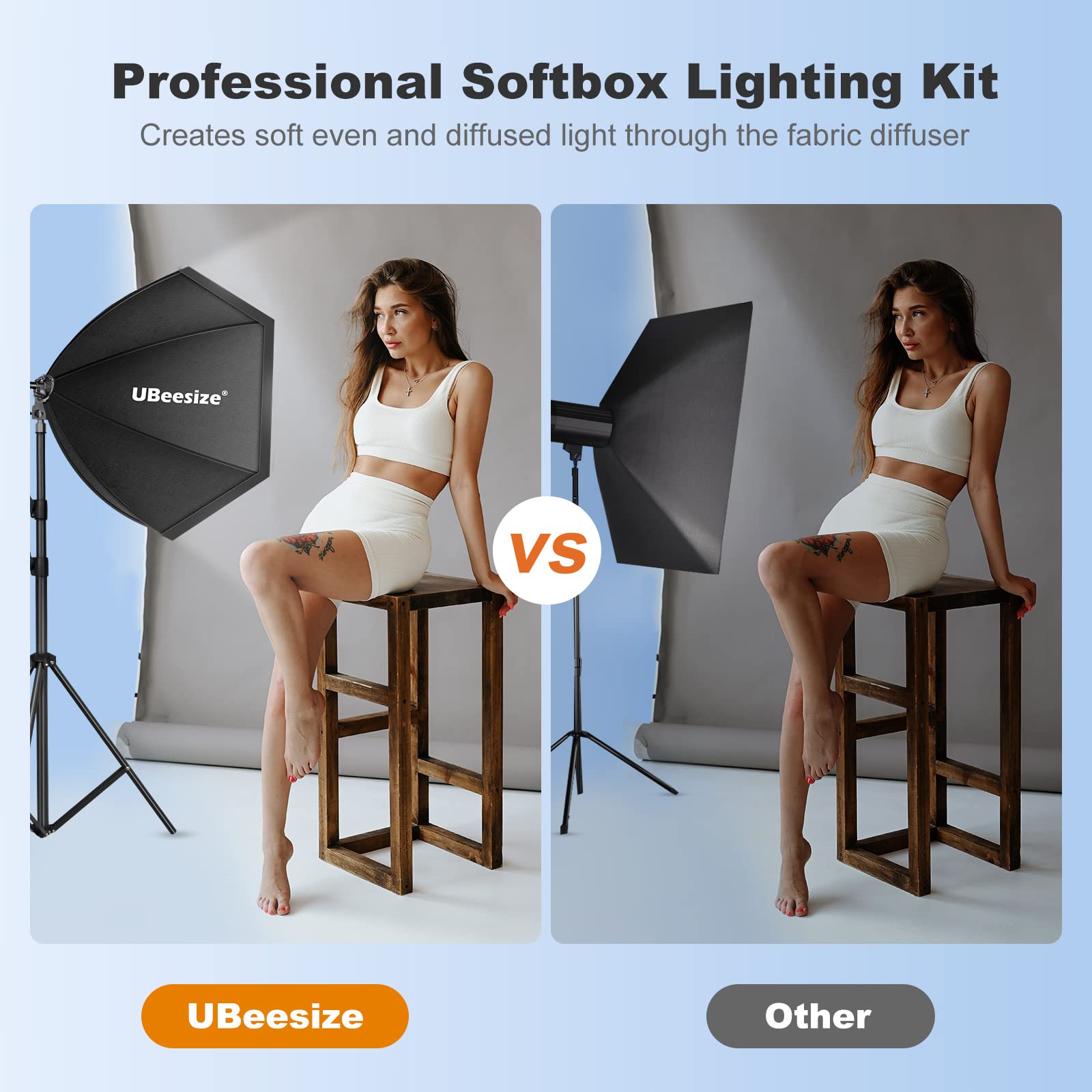 UBeesize Softbox Photography Lighting Kit, 30” x 30” Continuous Lighting Kit with 2pcs 40W E27 Socket 6500K Bulbs, Professional Photo Studio Lighting for Video Recording, Portrait Shooting