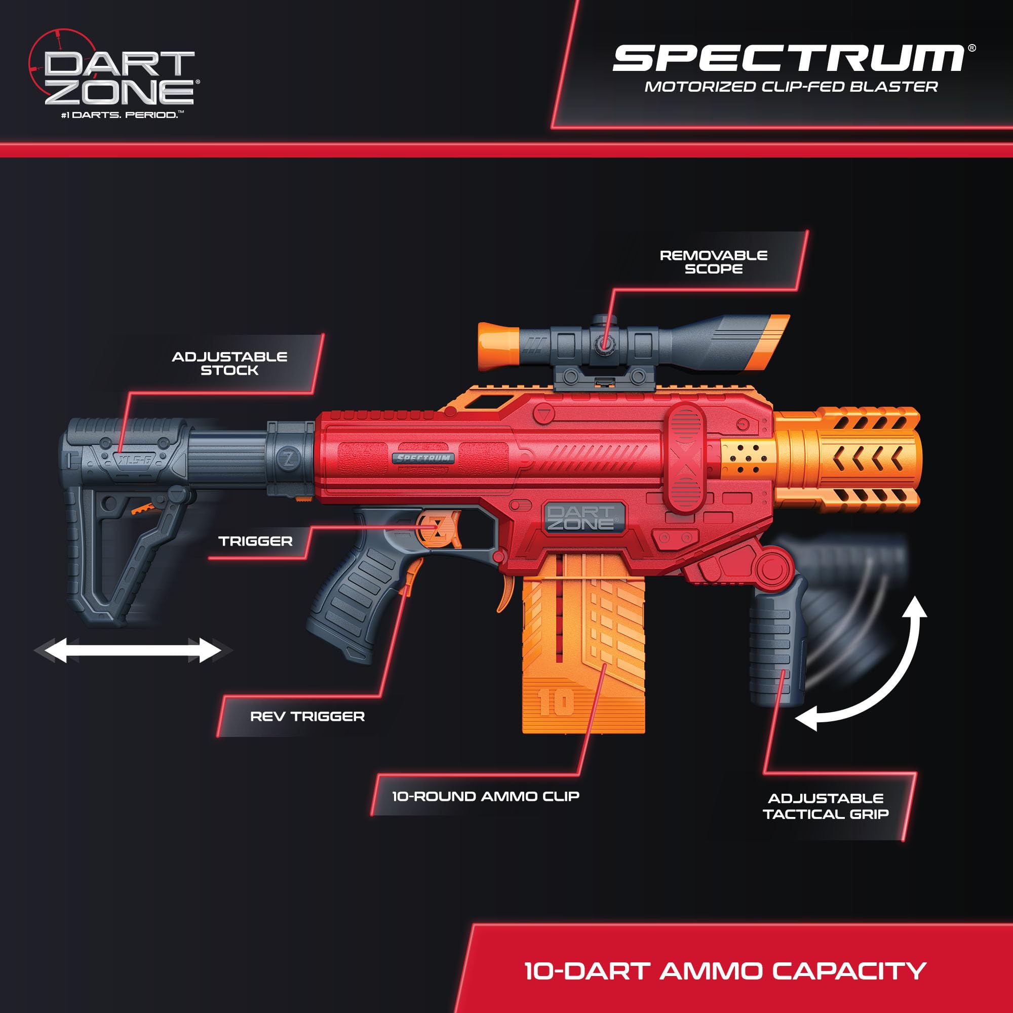 DART ZONE Spectrum Semi-Auto Foam Dart Blaster – NERF Dart Compatible Motorized Foam Dart Gun – Soft Bullet Toy Gun for Kids – 50 Darts & 5x10-Round Cartridges – AKA Adventure Force Gun – 80 ft Range