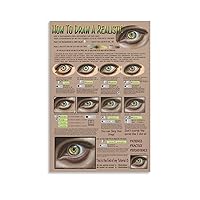 HOW TO APPLY EYESHADOW - Eyelash Makeup And Eye Contact Beauty Salon Poster Decor Canvas Vintage Wal Canvas Painting Posters And Prints Wall Art Pictures for Living Room Bedroom Decor 20x30inch(50x75