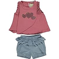 Baby Girl 2-Piece Ruffled Top and Shorts Set, 100% Cotton Clothing Set for Girls, Toddler Girl Summer Outfit
