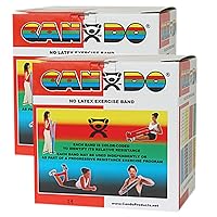 CanDo Twin-Pak Latex-Free Exercise Band, Red, 100 Yard