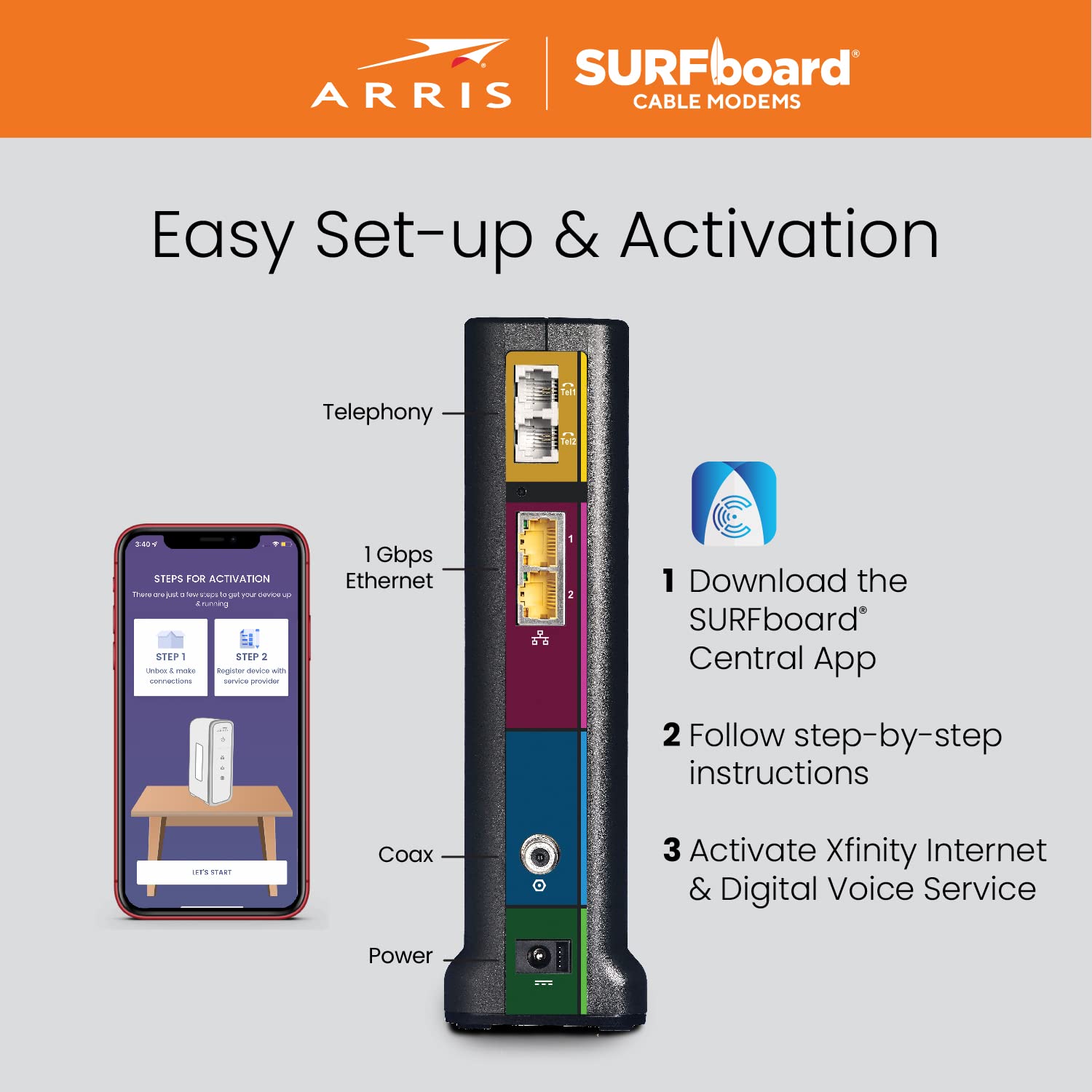 ARRIS SURFboard T25 DOCSIS 3.1 Gigabit Cable Modem | Comcast Xfinity Internet & Voice | Two 1 Gbps Ports | 2 Telephony Ports | 800 Mbps Max with Xfinity Internet Plans | 2 Year Warranty Black