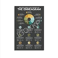 Enneagram Chart Art Poster Wall Art Poster Canvas Poster Wall Art Decor Print Picture Paintings for Living Room Bedroom Decoration Unframe-style 20x30inch(50x75cm)