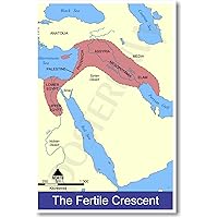 Fertile Crescent Map Ancient Civilizations Classroom Poster
