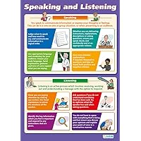 Daydream Education Speaking and Listening | Life Skills Posters | Gloss Paper measuring 33” x 23.5” | Functional Skills Classroom Posters | Education Charts