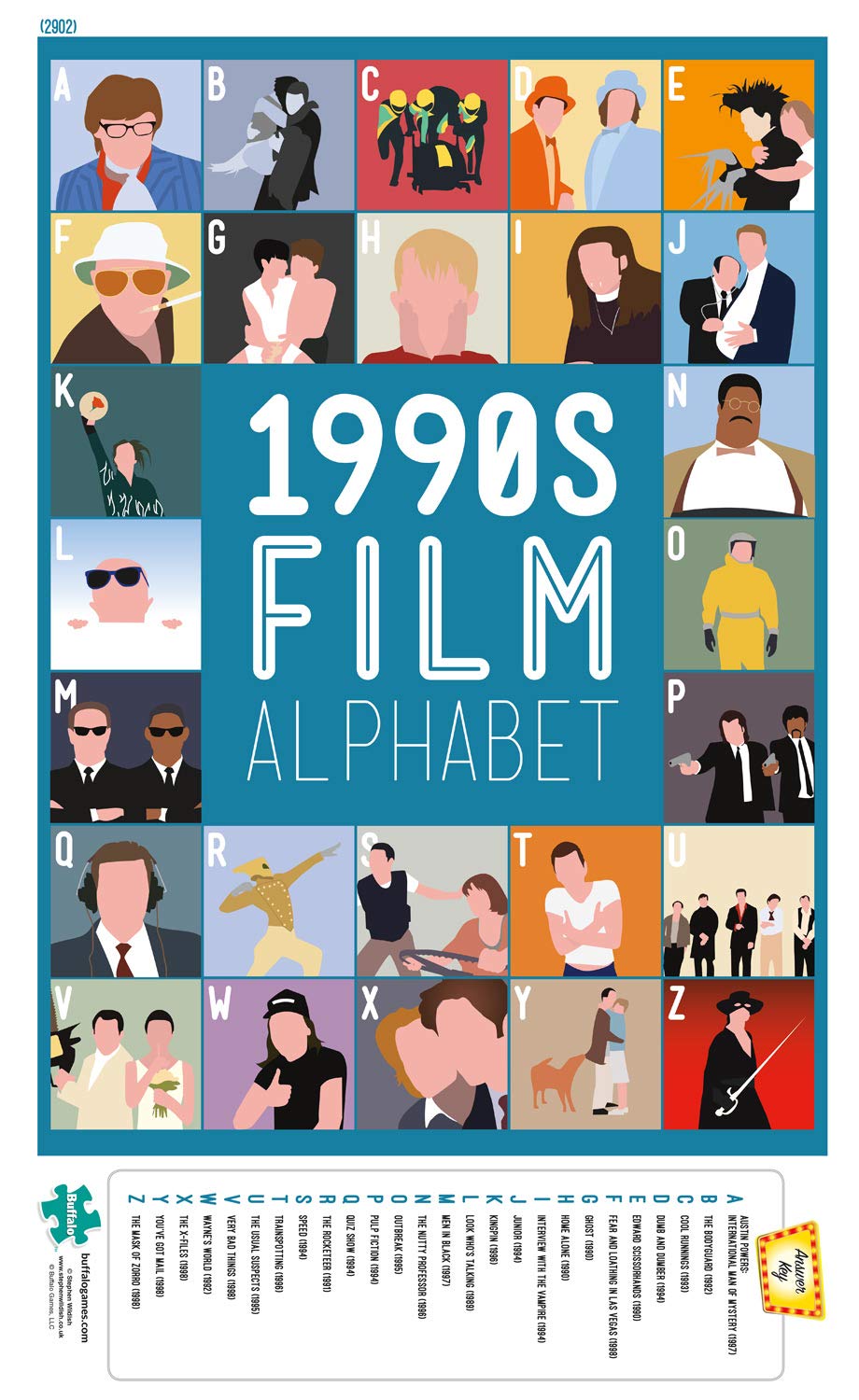 Buffalo Games - 1990's Film Alphabet - 300 Large Piece Jigsaw Puzzle Multicolor, 21.25