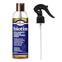 Pro-Growth Biotin Leave in Conditioning Treatment 6 oz. with Spray Cap & Dispensing Cap