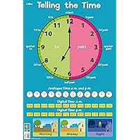 Children's Posters - Telling The Time Children's Posters - Telling The Time Loose Leaf