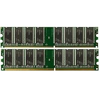New! 2GB (2X1GB) DDR Memory ASUS P4P800S