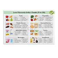 WUDILE Glycemic Index Food Chart Diabetes Food List Poster (4) Canvas Poster Wall Art Decor Print Picture Paintings for Living Room Bedroom Decoration Unframe-style 12x08inch(30x20cm)