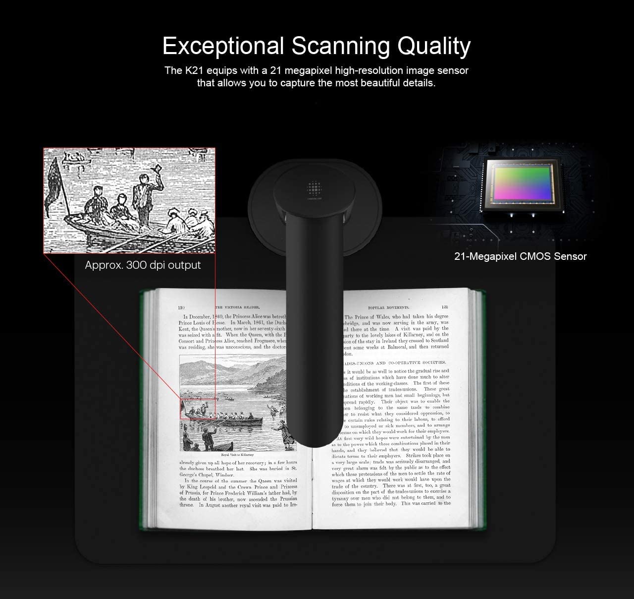 VIISAN K21, Portable USB Document Camera, 21MP High-Definition Book Scanner, Built-in LED Light, Capture Size A3, Auto- Flatten & Multi-Language OCR Text Recognition, Compatible with Windows & Mac