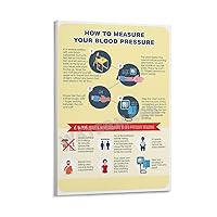 LTTACDS How to Measure Your Blood Pressure Poster Canvas Painting Posters And Prints Wall Art Pictures for Living Room Bedroom Decor 08x12inch(20x30cm) Frame-style