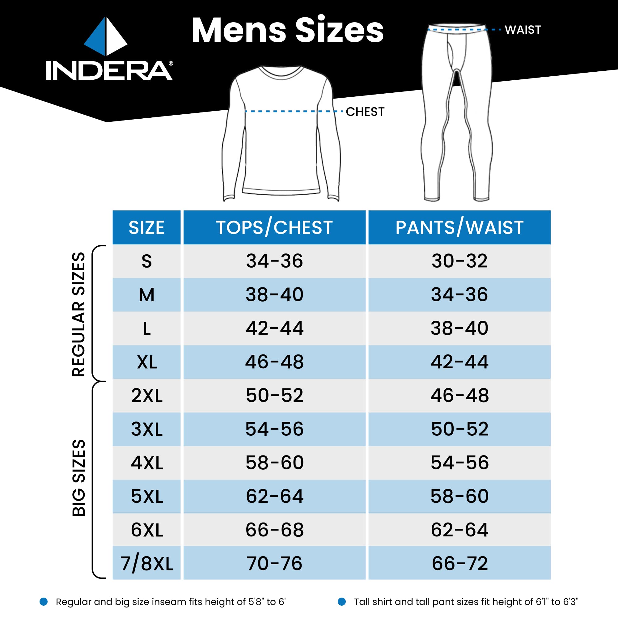 Indera Men's Tall Cotton Waffle Knit Heavyweight Pant