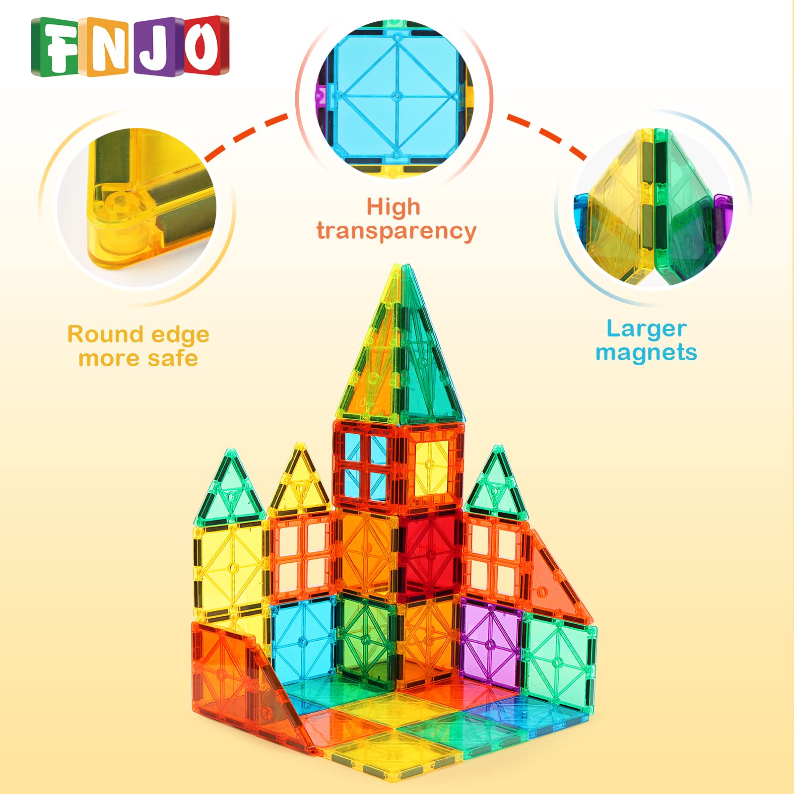 FNJO Magnetic Tiles, 110PCS Magnet Building Set, Magnetic Building Blocks,Construction STEM Toys for Kids, Gift for Boys Girls
