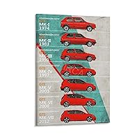 AIRCA Vintage Historical Car Poster Volkswagen Golf - Golf GT History - Timeline Poster Canvas Poster Bedroom Decor Office Room Decor Gift Frame-style 08x12inch(20x30cm)