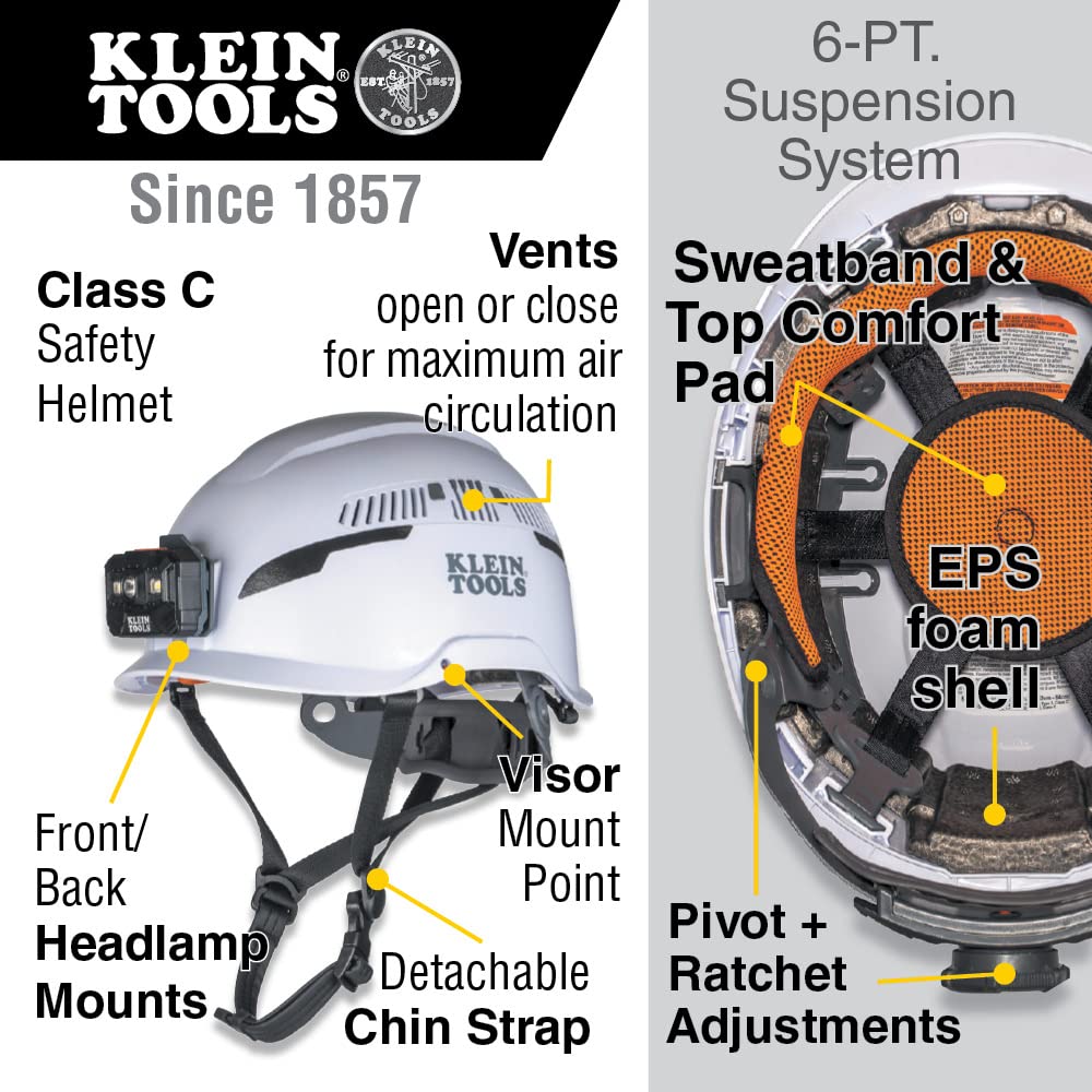 Klein Tools 60565 Safety Helmet, Type-2 Safety Helmet, Vented, Class C, White