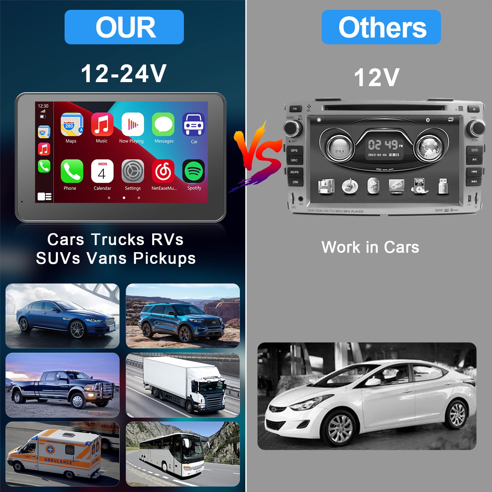 Newest Wireless Portable Car Stereo with Apple Carplay/Android Auto/Mirror Link for Car Truck RV Vehicles, Dash Mount Touchscreen Car Multimedia Player with Bluetooth & Backup Camera, Auto Connect