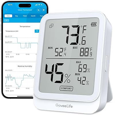 GoveeLife Bluetooth Hygrometer Thermometer H5104-Black, 1 Pack