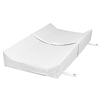 Babyletto Contour Changing Pad for Changer Tray, Waterproof, Greenguard Gold Certified