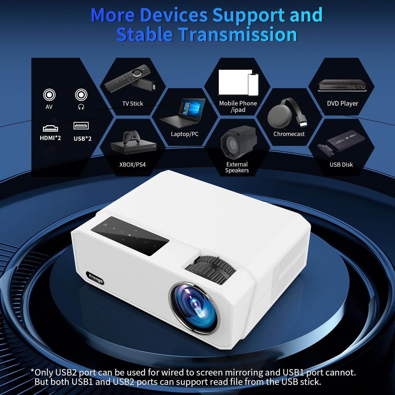 Outdoor Projector 4k with WiFi and Bluetooth,XNoogo 900 ANSI 4k Movie Projector Support 6D/4P Correction,PPT,Dolby,60