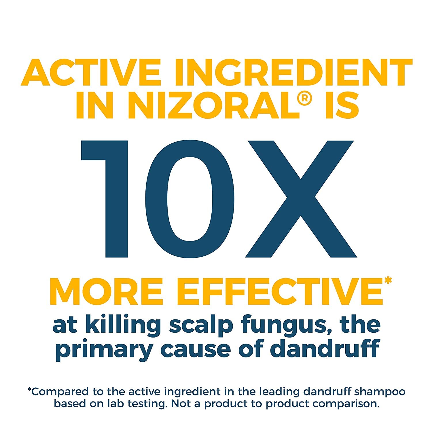 Nizoral Anti-Dandruff Shampoo 7oz and Scalp Massager Brush Bundle