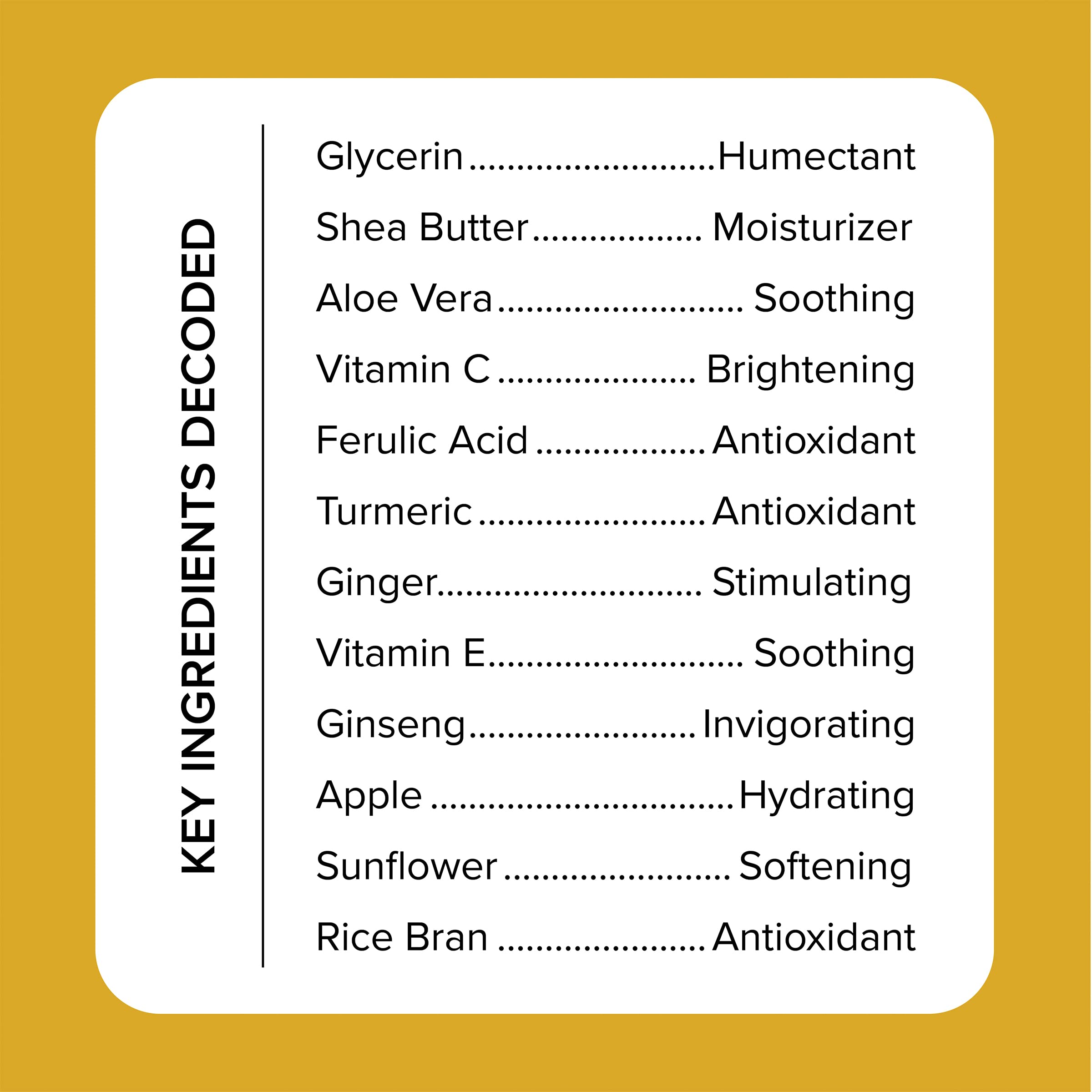Medix 5.5 Retinol Body Cream + Vitamin C Lotion Anti Aging Moisturizer Skin Care Set, Retinol Lotion Targets Wrinkles, Sagging Skin, Crepey Skin, Vitamin C Cream Brightens & Hydrates Dry Skin, Bundle