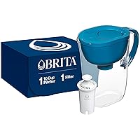 Brita Large Water Filter Pitcher for Tap and Drinking Water with SmartLight Filter Change Indicator + 1 Standard Filter, Lasts 2 Months, 10-Cup Capacity, Teal