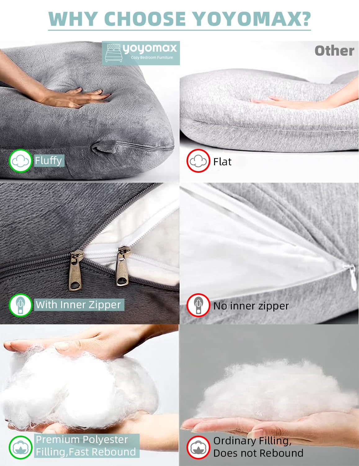 yoyomax U-Shaped Pregnancy Pillows, Memory Foam Pregnancy Pillow Full Body Maternity Pillow with Removable Cover-57 Inch Pregnancy Pillows for Sleeping-Darkgrey