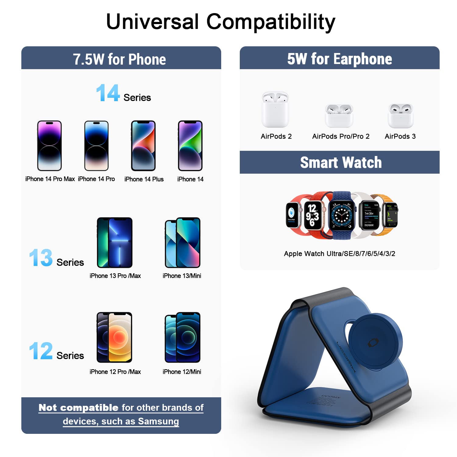 UCOMX Nano 3 in 1 Wireless Charger,Magnetic Foldable 3 in 1 Charging Station,Fast Wireless Charging Pad,Compatible for iPhone 14/Pro/Max/Plus/13/12 Series,AirPods 3/2/Pro,iWatch(Adapter Included)