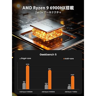 Mua MINISFORUM UM690S Mini PC AMD Ryzen 9 6900HX DDR5-4800 32GB 1TB PCIe  4.0 SSD Windows 11 HOME Small PC Radeon 680M Graphics HDMI x2/USB4 4K@60Hz  Triple Display Output 2.5Gbps LAN/Wi-Fi6/BT5.2 Mini