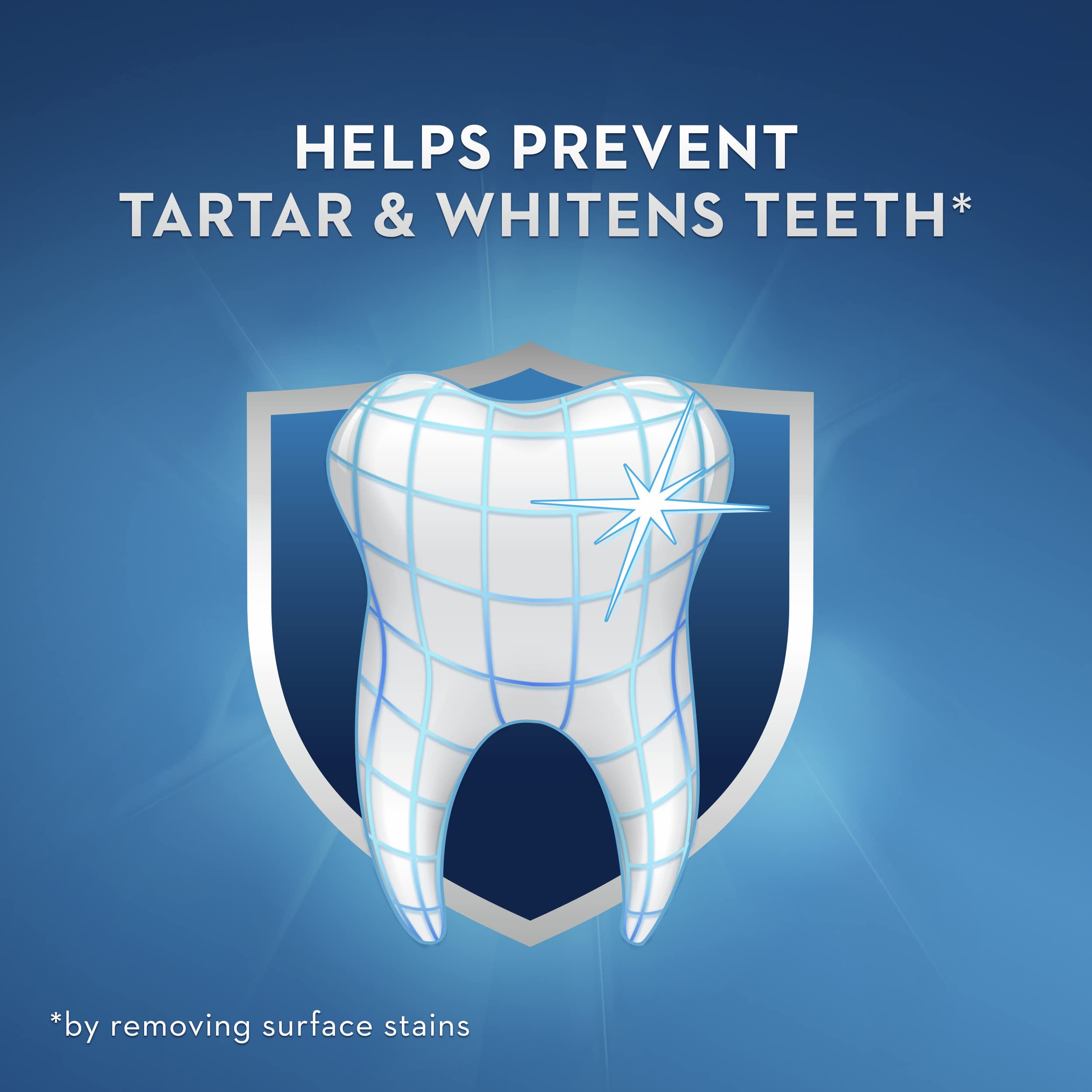 Crest Tartar Protection Whitening Cool Mint Flavor Toothpaste, 8.2 Ounce