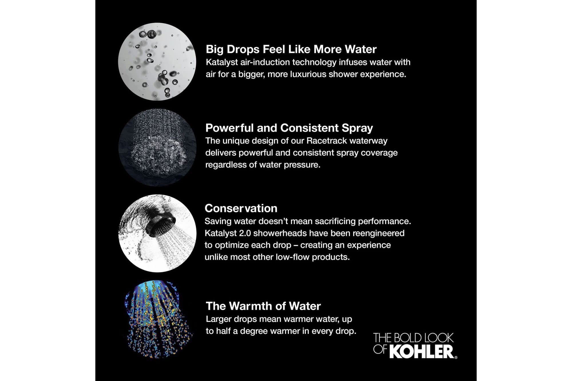 KOHLER 10282-AK-BN Forte 2.5 gpm Single-Function Showerhead with Katalyst Air-Induction Technology, 1, Brushed Nickel