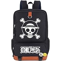 One Piece anime Backpack - Zoro official merch | One Piece Store