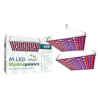 Miracle LED Hydroponics LED Multi-Spectrum Grow Panel (2-Pack)