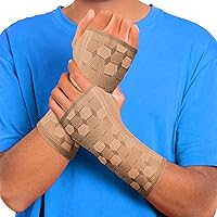 Sparthos Wrist Support Sleeves (Pair) – Medical Compression for Carpal Tunnel and Wrist Pain Relief – Wrist Brace for Men and Women – Made from Innovative Breathable Elastic Blend
