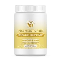 Peak Prebiotic Fiber