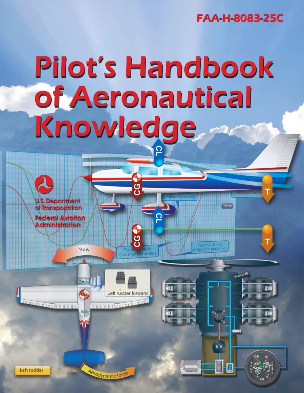 2023 Pilot’s Handbook of Aeronautical Knowledge FAA-H-8083-25C (Color Print)