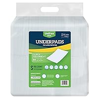 Disposable Underpads, Bed Pads, Incontinence Pad, Super Absorbent, 150 Count, Blue (S 17.5x23.5 Inch)