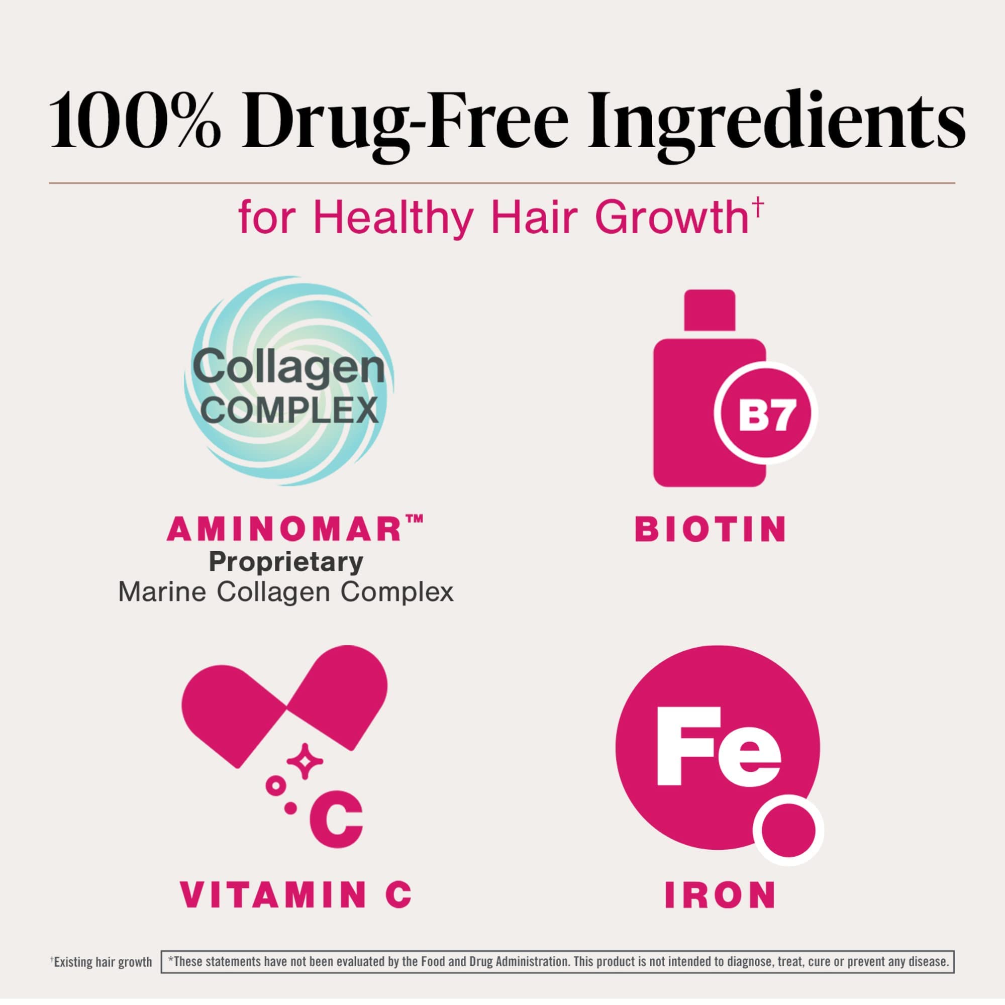 Viviscal Hair Growth Supplements for Women to Grow Thicker, Fuller Hair, Clinically Proven with Proprietary Collagen Complex, 60 Count (Pack of 1), 1 Month Supply