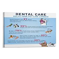 Dental Care Helps Your Pet Live Longer Pet Hospital Poster Vet Posters Canvas Wall Art Posters For Room Aesthetic And Decor Pictures For Living Room Bedroom Decor 12x18inch(30x45cm) Frame-style