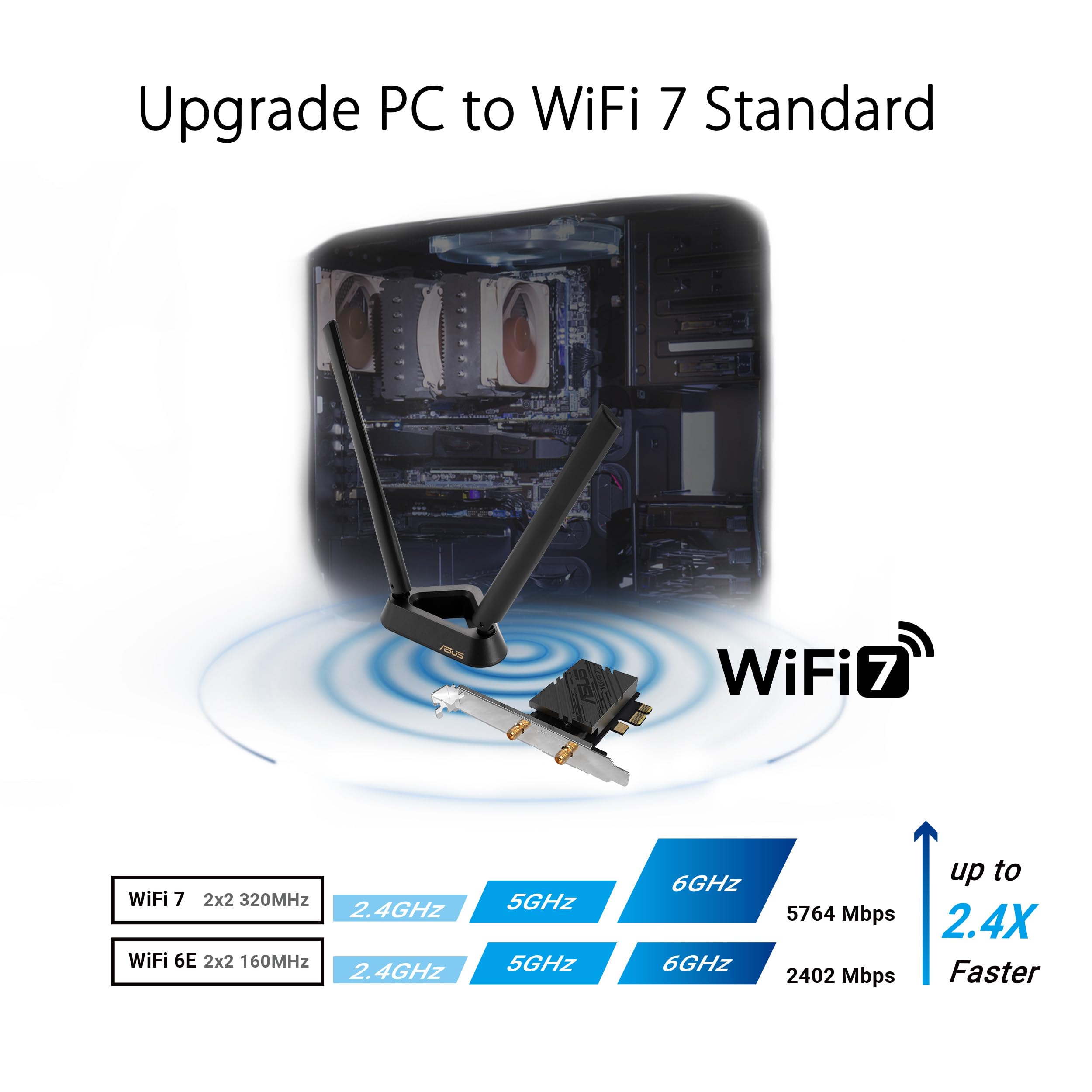 ASUS PCE-BE92BT WiFi 7 PCI-E Adapter with 2 External Antennas. Supporting 6GHz Band, 320MHz, Bluetooth 5.4, WPA3 Network Security, OFDMA and MU-MIMO, only Compatible with Intel motherboards