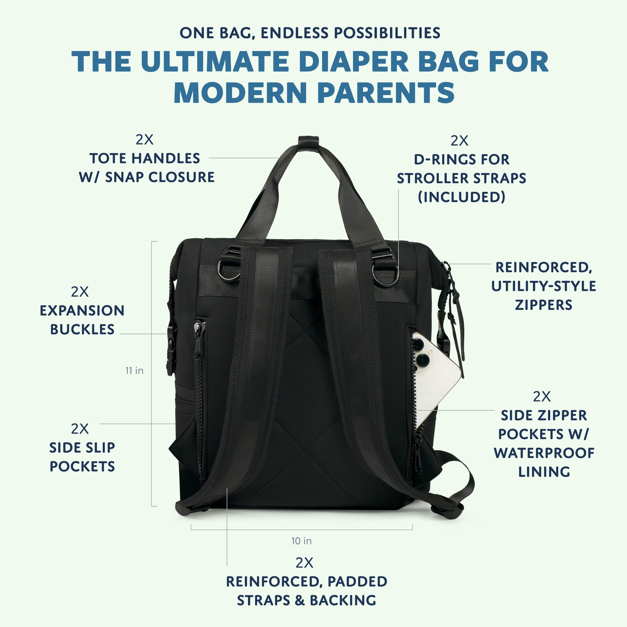 Nurse Laurie Baby Diaper Bag Backpack with Changing Pad, Diaper Pouch & Stroller Straps - Multifunction, Insulated Pockets, Neoprene Diaper Bags - Travel Bag for Maternity and Baby Essentials - Black