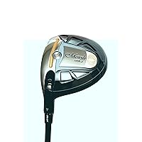 Senior Fairway 2 Wood Mini Driver GEN. 2 — Left-Handed: Improved Golf Experience